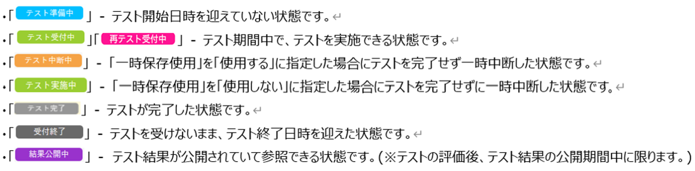テストのステータス