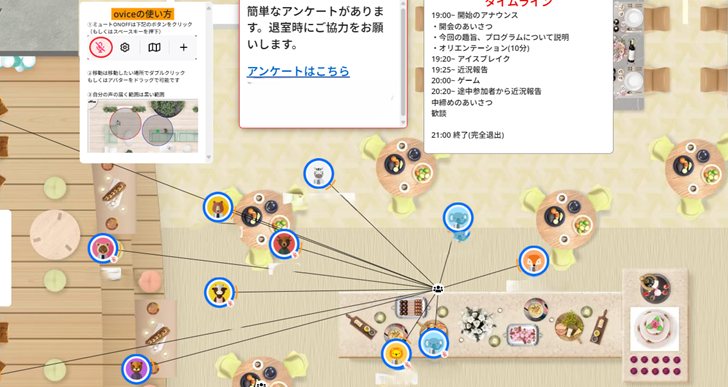 日本看護協会とともにメタバースを利用した同窓会を行いました。