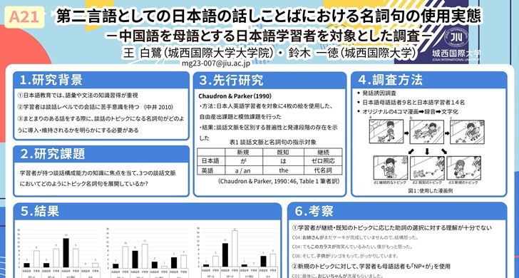 グローバルコミュニケーション専攻の学生が研究発表を行いました
