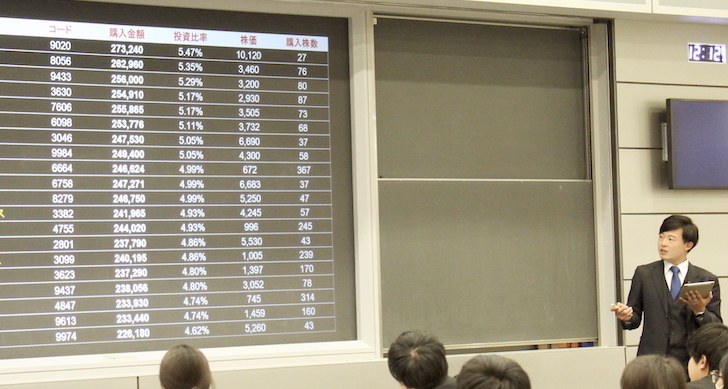 資格 進路 経営情報学部 総合経営学科 城西国際大学