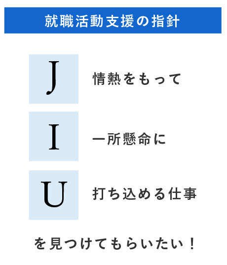 就職活動支援の指針