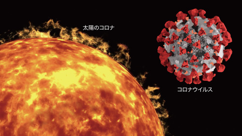 太陽のコロナとコロナウイルス