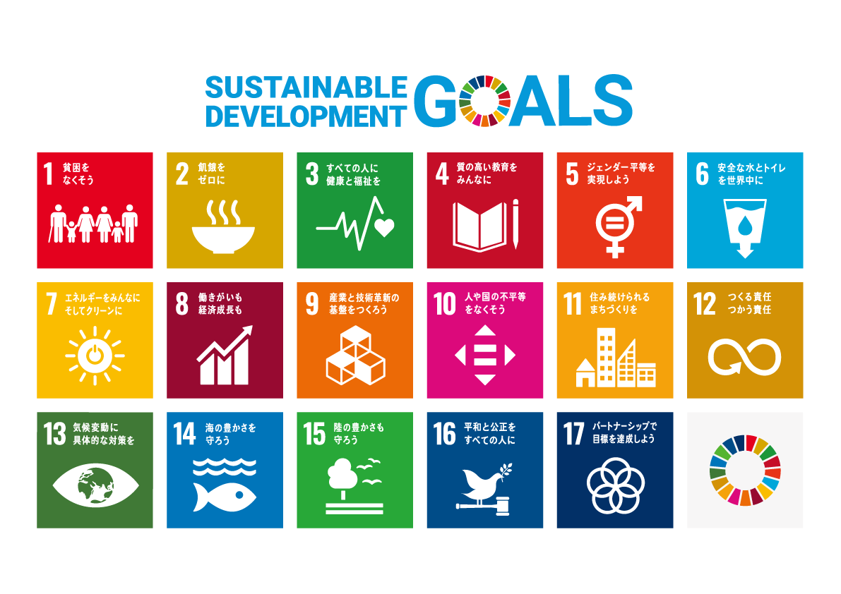 SDGs列表