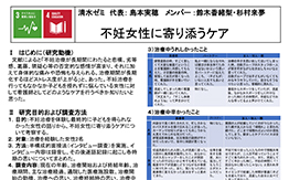 清水ゼミ（看護学部）