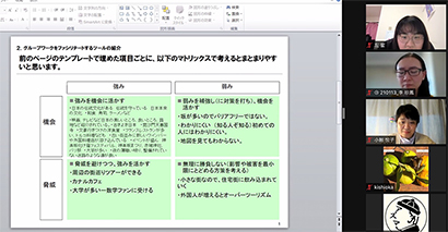 グループによる最終提案発表