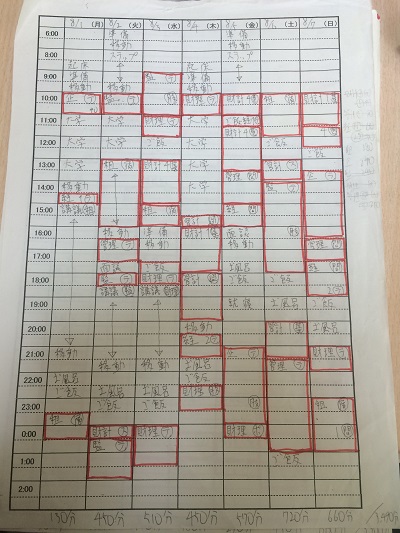 速報 公認会計士試験に２名が現役合格しました 経営情報学部 総合経営学科 城西国際大学