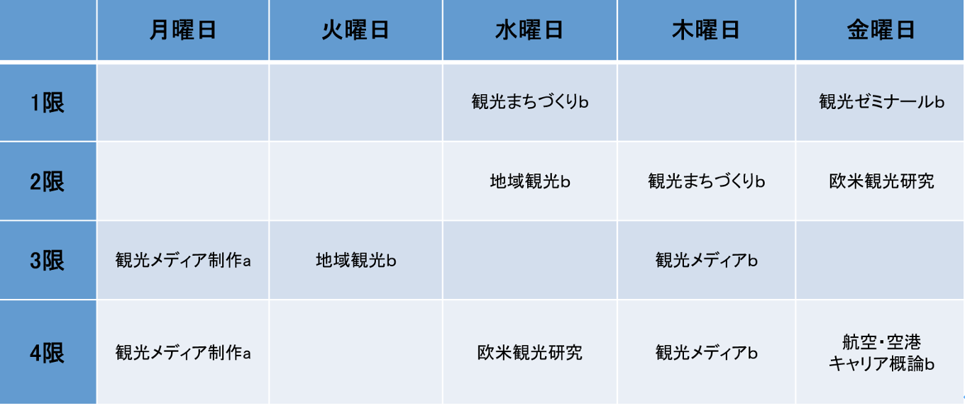 時間割例