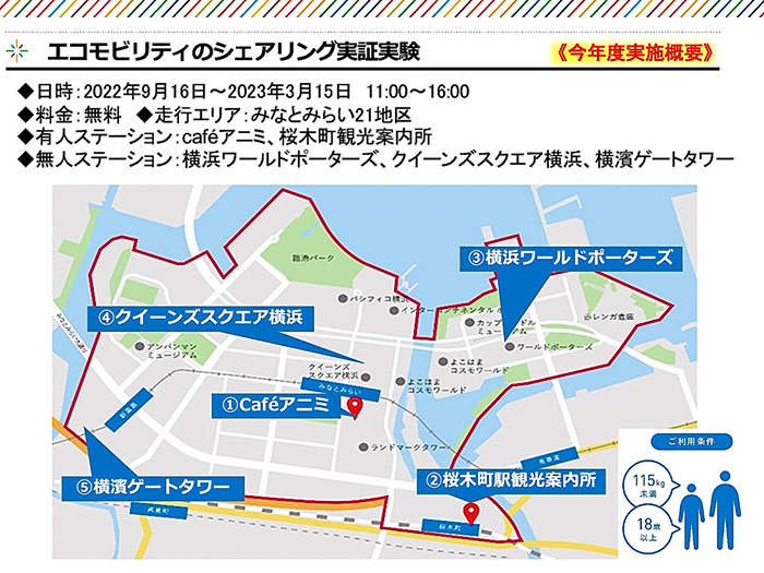 2022年度におけるエコモビリティ(電動車椅子など)のシェアリング実証実験MAP